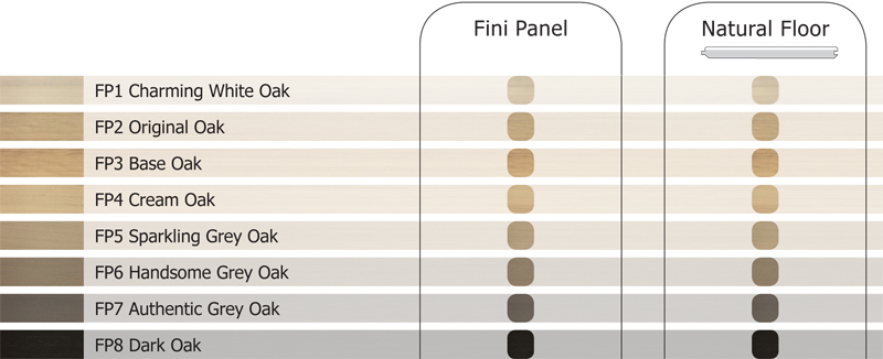 Afbeelding Fini Panel meets Natural Floor